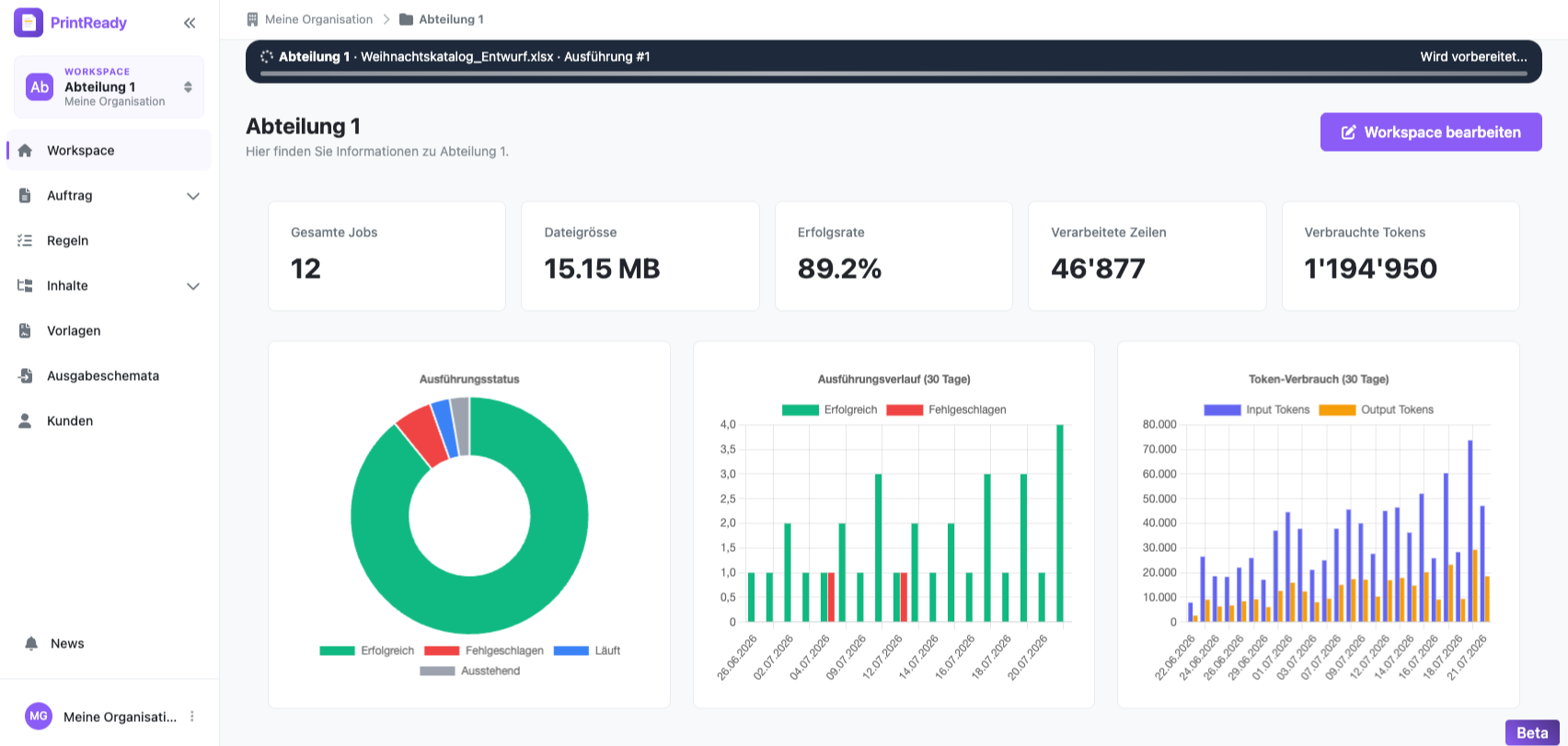 PrintReady dashboard with job statistics, success rate and charts covering the last 30 days